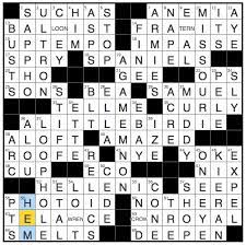 Rex Parker Does The Nyt Crossword Puzzle Best Picture Subject Nine Inches Shorter Than Actor Who Portrayed Him Thu 1 26 17 Le Duc Decliner Of 1973 Nobel Prize Whisky First