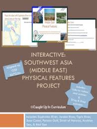 Interactive Sw Asia Middle East Physical Features Project Ss7g5 Educational Technology Physics Interactive