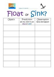 floating and sinking prediction sheet