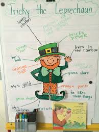 Leprechaun Anchor Chart Leprechaun Preschool Kindergarten Anchor Charts Preschool Theme