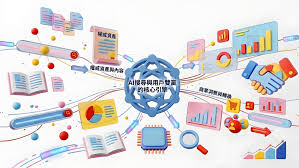 AI 营销架构实战指南：从「权威资产」出发，构建AI 搜寻与用户 ...