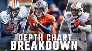 Auburn Unveils 2016 Depth Chart Before Hosting No 2 Clemson