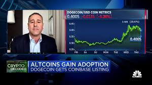 Elon musk teases dogecoin army ahead of his snl appearance. Vwqalgnxqwt8om