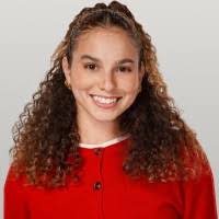 3100+ "The Womble" profiles