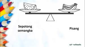 Nah kali ini untuk untuk menyembung mapel level sd (sekolah dasar) yang dulu sudah di bahas tentang penjelasan materi contoh soal pengukuran waktu kelas 2 sd semester 1. Contoh Latihan Soal Soal Matematika Kelas 2 Sd Materi Pengukuran Berat