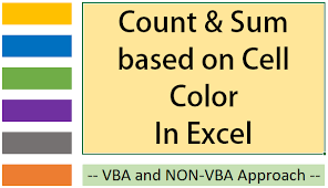 Jul 03, 2021 · wbksumcellsbycolor = vwbkres. Count Sum Cells Based On Cell Colour In Excel How To Pakaccountants Com