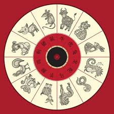 The cancer woman is perhaps the most feminine sign out of the entire zodiac, in. Zodiac Sign What Is My Chinese Zodiac Sign Express Co Uk