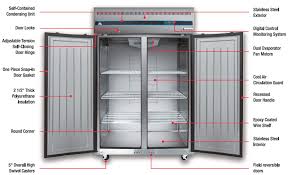Modifications were made to the previously developed. Refrigeration From Everest