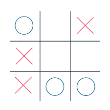 Tic Tac Toe Creating Unbeatable Ai Towards Data Science