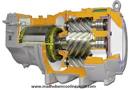 type of refrigerant compressor in 2021 reciprocating compressor compressor scroll compressor