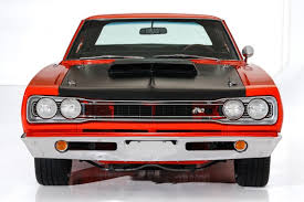 Image result for Light Heather Gray 1980 Chrysler