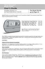 This energy efficient system has been precision designed, manufactured of high quality materials and has passed many vigorous inspections and tests to ensure years of satisfactory. Vt3000 Smartway Solutions Manualzz