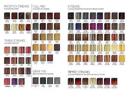 matrix socolor chart 2019 kerastase hair color chart