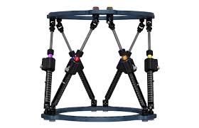 Image result for Multi-Axial System