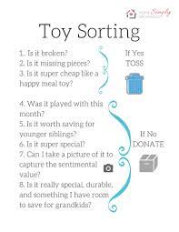 Loading Kids Toy Organization Kids Room Organization Minimalist Kids
