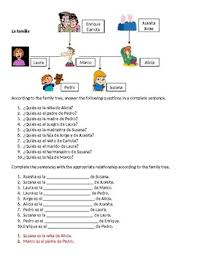 Here are the 15 most popular family tree templates: Familia Family In Spanish Family Tree Worksheet 2 Teaching Resources