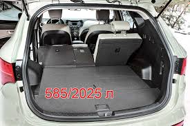 Test Drajv Hyundai Santa Fe Dolgozhdannyj Santa Avtocentr Ua