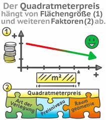 Entscheiden sie sich für teppich, sollten sie. Teppichboden Richtig Verlegen So Gehts