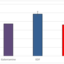 Image result for Elionurus platypus