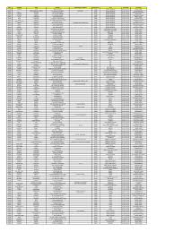 Comme un vulgaire vaurien sur le tas de fumier. Pdv Courrier International 1536 Departements De France Politique De La France