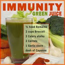 Pin By E Clarke On Juice Fasting Juicing Recipes Green Juice Recipes Healthy Juice Recipes