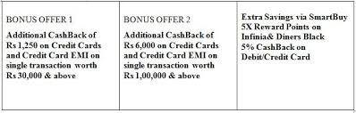 For queries & complaints tweet to us @hdfcbank_cares. Hdfc Bank Partners With Amazon For Great Indian Festival Sale