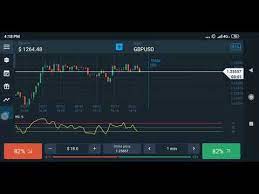 Forex'te risk yönetiminin önemli hususlarından bir diğeri de; Discover Carry Trade On Forex Olymp Trade Broker
