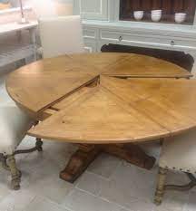 Pin On Table