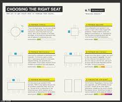 Have a seating list for large dinner parties. How To Choose The Right Seat At A Dinner Party Infographic Explains The Complex Manoeuvring Required For Best Dining Experience Daily Mail Online