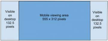 15 Facebook Cover Png Banner Sizes Facebook Cover Facebook Event Image Size