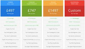 P/l p/l ticks p/l points. Best Bitcoin Tax Calculator In The Uk 2021