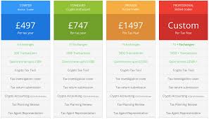 How does crypto profit calculator works? Best Bitcoin Tax Calculator In The Uk 2021