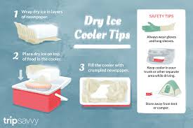 using dry ice in your cooler