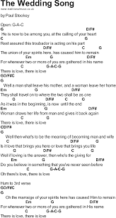 Pin By Information Storage On Music Good Essay Online Science Essay