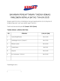 Ia kemudian menelepon tomi, dan tomi memberitahu bahwa ia sedang di luar kota dan meminta paket itu dikomunikasikan dengan istrinya yang ada di rumah. Yuran Tadika Kemas