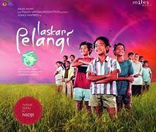 Ringkasan Novel Laskar Pelangi Dari Bab 1 Sampai 34 Sinopsis
