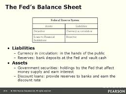 After that is done, click on the ''calculate'' button and the maturity amount will be instantly. Chapter 15 The Money Supply Process 20 1