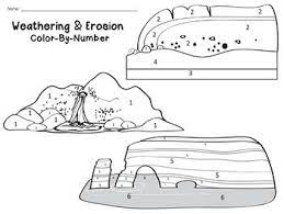 Weathering must take place erosion. Weathering And Erosion Color By Number By Fabulous Fun In 5th Grade Teachers Pay Teachers Weathering And Erosion Have Fun Teaching Erosion