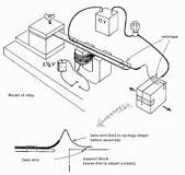 Making your own relay | IOPSpark