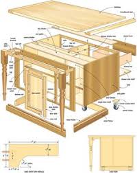 Maybe you would like to learn more about one of these? Island Parts Kitchen Island Plans Kitchen Island Building Plans Build Kitchen Island