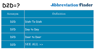 What Does D2d Mean D2d Definitions Abbreviation Finder