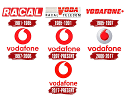 Now offering 5g, experience our best ever network. Vodafone Logo Symbol History Png 3840 2160