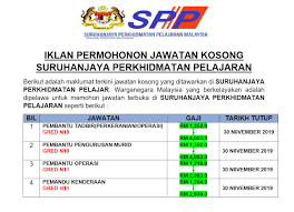 Di bawah merupakan rujukan temuduga kerja kerajaan yang anda perlukan. Dibuka Permohonan Jawatan Kosong Kumpulan Pelaksana Taraf Spm Pt3 Di Suruhanjaya Perkhidmatan Pelajaran November 2019