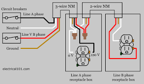 Multi Wire Branch Circuit Open Neutral Diagram 2 Circuit Neutral Electrical Panel