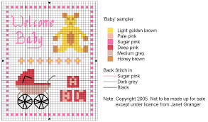 Free Chart Dollhouse Needlepoint Kits