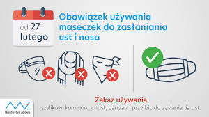 Nowe obostrzenia od 23 lutego. Nowe Obostrzenia Przeciw Covid 19 Juz Od 27 02 2021 R Gmina Radlow