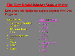 Program ccc aaa nra cwa fdic nra tva sec wpa full name relief, recovery, reform purpose alphabet soup of the new deal ap us history in your groups, try to . Ap History Period 7 Part 2 Kennedy Chapters 31 And 32 The Stock Market Crash The Great Depression And The New Deal Ppt Download