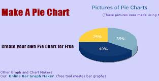 New 30 Illustration Pie Chart Maker Rapidtables