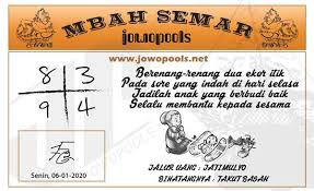 Download lagu prediksi rumus jowo pools (2.56mb) dan streaming kumpulan lagu hasil diatas adalah hasil pencarian dari anda prediksi rumus jowo pools mp3 dan menurut kami yang paling. Prediksi Jowopools Angka Jitu Jowo Pools