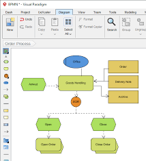 Business Modeling Software